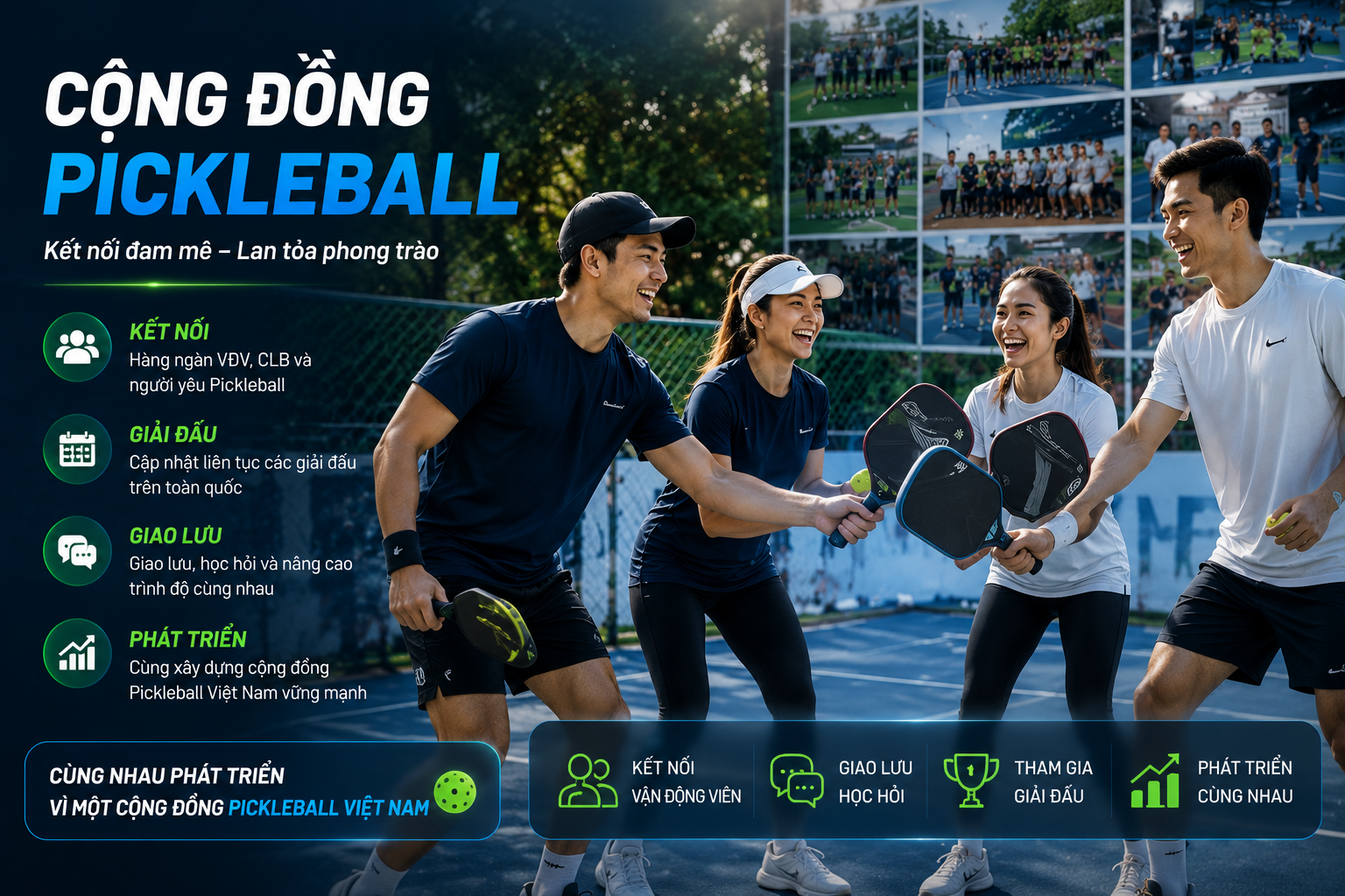 Cộng Đồng Pickleball